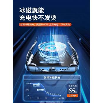 智慧感應 無線充電器車載手機支架2024新款汽車用支撐導航架 快充