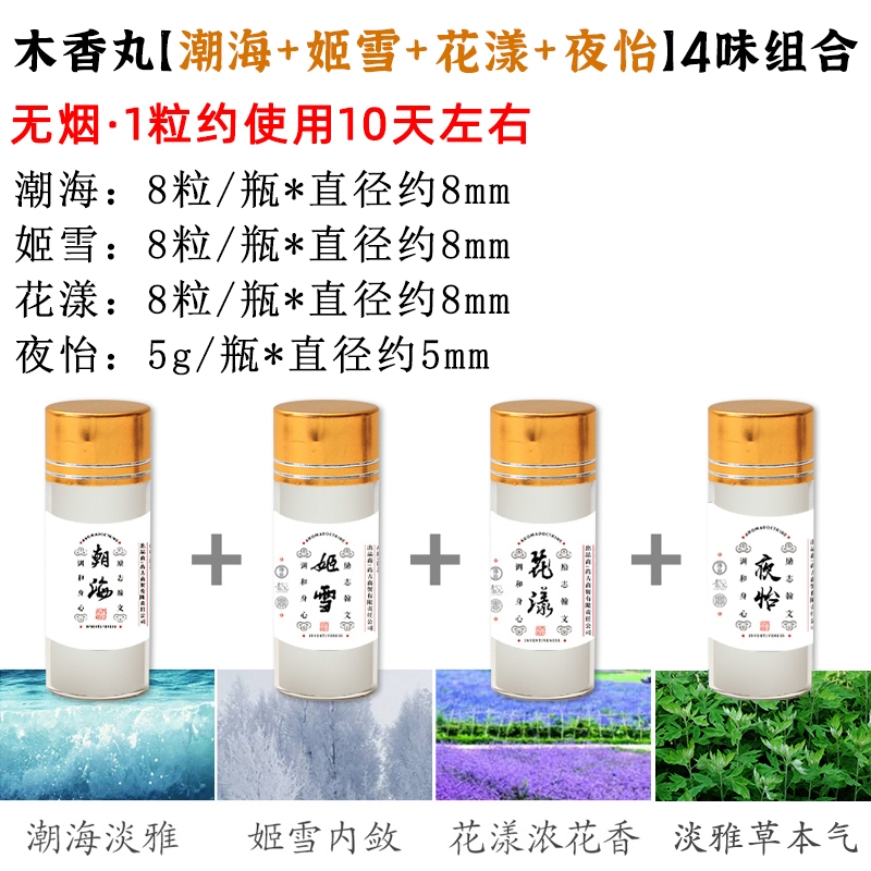 隨身鏤空香囊球吊墜古風景泰藍純銅香球香丸球香薰球車載手機掛飾|香薰