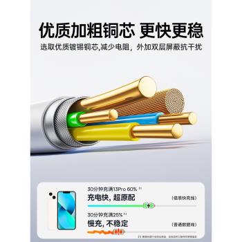 倍思充電器線平板lightning蘋果