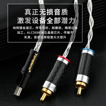 xangsane鍍銀type-c轉雙蓮花音頻線一分二2rca音響手機功放延長線