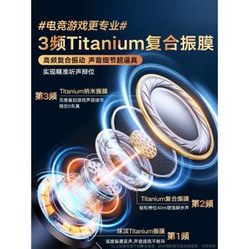 遊戲耳機有線電競專用入耳式吃雞聽聲辯位手機電腦帶麥和平精英cf