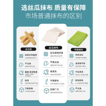 絲瓜抹布廚房專用不易沾油洗碗布清潔加厚不掉毛家用吸水纖維清潔