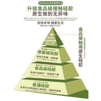 寶寶輔食蒸糕矽膠模具幼嬰兒食品級可蒸蛋糕嬰兒米糕全套工具磨具