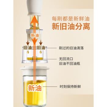 sowe廚房食品級矽膠一體玻璃油刷