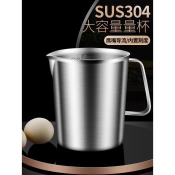 烘焙奶茶店商用廚房拉花杯不銹鋼
