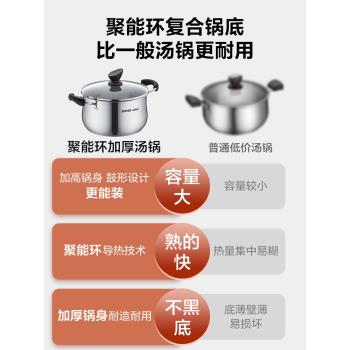 蘇泊爾湯鍋304不銹鋼加厚家用奶鍋煮粥鍋復底火鍋燃氣電磁爐燉鍋
