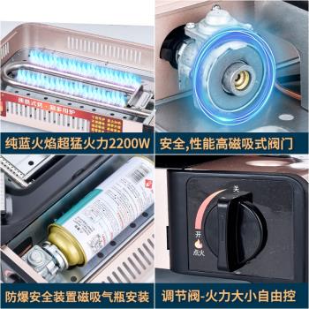 烤魚爐商用紙包魚專用鍋家用餐廳卡式爐便攜式燃氣烤魚盤不沾鍋