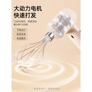 電動打蛋器家用小型奶油蛋糕自動打發器輔食攪拌器烘焙專用打蛋機