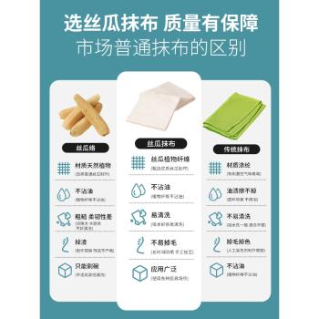廚房專用不沾油吸水纖維絲瓜抹布