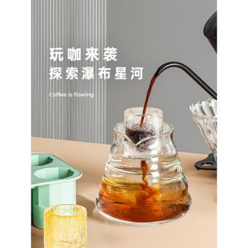 冰格食品級矽膠網紅神器模具