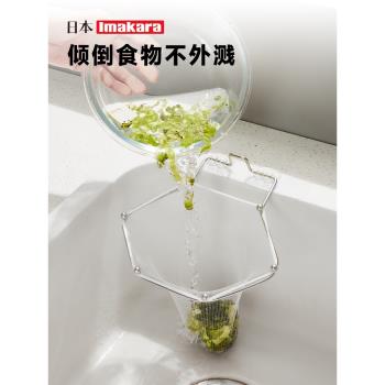 廚房三角瀝水架水槽置物架剩菜剩飯過濾網垃圾濾渣瀝水籃防堵神器