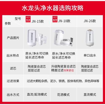 凈恩家用廚房前置水龍頭過濾器