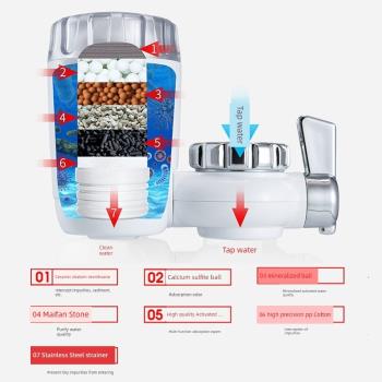 凈恩JN-18水龍頭凈水器家用廚房小工具機前置濾水器自來水過濾器