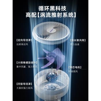 大宇空氣循環扇家用電風扇低噪大風力立式臥室搖頭立式落地扇新款