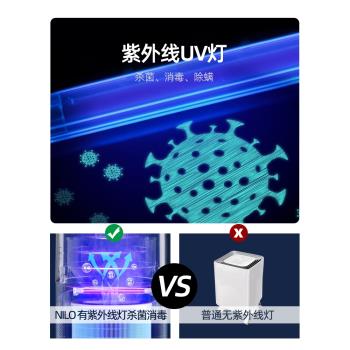智慧消毒殺菌NILO空氣凈化器，舒適濕潤嬰兒睡眠，寵物吸毛紫外線