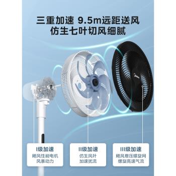 美的電風扇家用落地扇輕音大風力節能搖頭臥室臺立式兩用遙控風扇