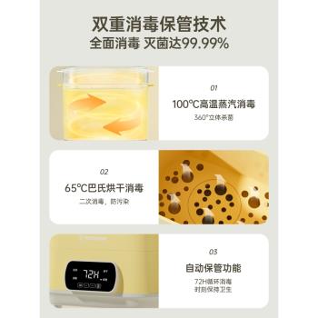 西屋奶瓶消毒器機帶烘乾二合一家用嬰兒消毒櫃寶寶專用蒸汽消毒鍋