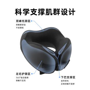 西諾思無境長途護頸睡覺u型枕