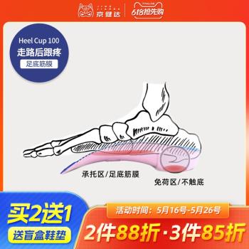 足跟痛墊舒適平足鞋墊腳後跟疼足底筋膜跟腱炎平足矯正足弓支撐
