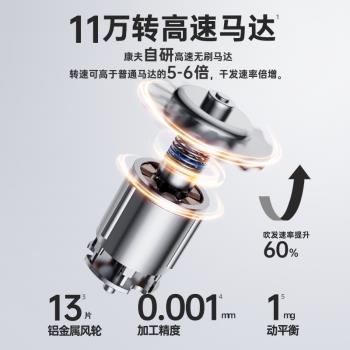 CONFU康夫高速電吹風機家用負離子護發大風力功率速幹風筒禮盒F8