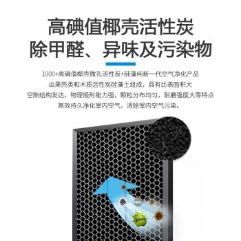 適配夏普KI/KC聲寶空氣凈化器濾網W280SW/CE60濾芯CD/WB3/BB30-W