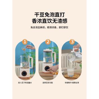 榮事達全自動1-2人免煮破壁機