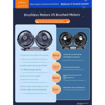 速途伏制冷小型USB接口車載風扇