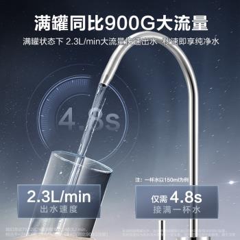 海爾凈水器家用直飲廚房自來水加熱一體管線機前置過濾器RO凈水機