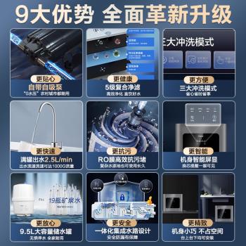 海爾凈水器家用廚房自來水前置過濾器RO反滲透直飲加熱一體管線機