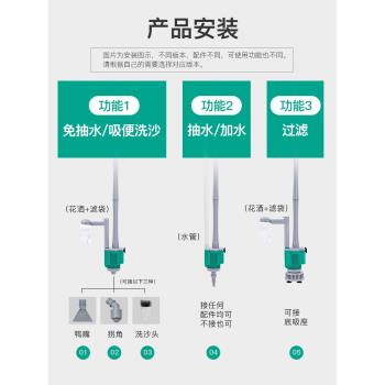 魚缸換水器電動抽水器泵清潔吸水器換水神器吸便器抽吸魚糞洗沙器