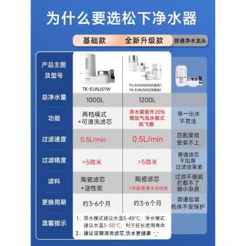 松下家用廚房非直飲宿舍凈水器