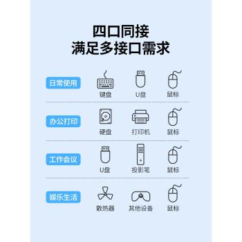綠聯插頭桌面外接U盤加長擴展器
