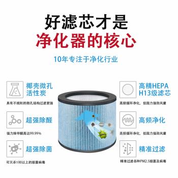 適配海爾空氣凈化器KJ-F300/MFC濾網F330MFA/F400MFB濾芯F320MFE