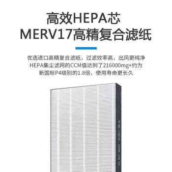 適配夏普空氣凈化器FP-CH/WH70/KC-65Y2/850A/A50E/W/B/N濾網濾芯