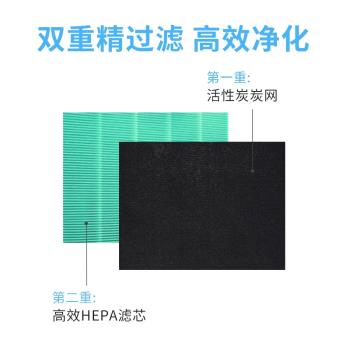 適配韓國COWAY科唯怡熊津空氣凈化器凈化機濾網AP-1019C濾芯配件