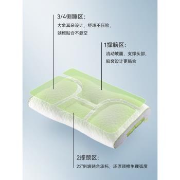 nextwonder枕頭護頸椎助睡眠枕芯頸椎專用枕可水洗軟管枕頭分割槽枕