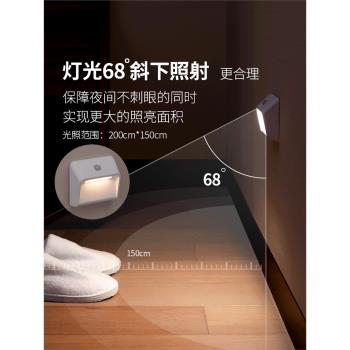 智物感應LED樓梯免布線小夜燈