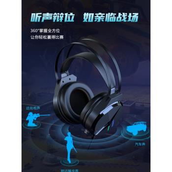 鈦度THS309極光吃雞臺式電腦耳機