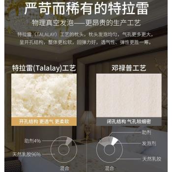 Paratex特拉雷乳膠枕泰國進口護頸按摩枕工學枕 乳膠枕頭家用