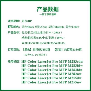 適用惠普M283cdw高容硒鼓M255dw打印機206A彩色打印M283fdw墨粉