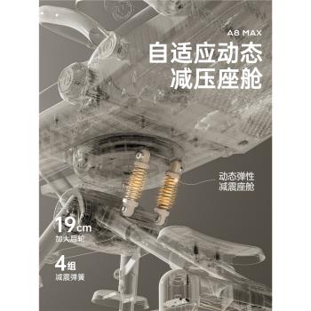 playkids普洛可A8MAX遛娃神器可坐躺可折疊高景觀輕便推車嬰兒車