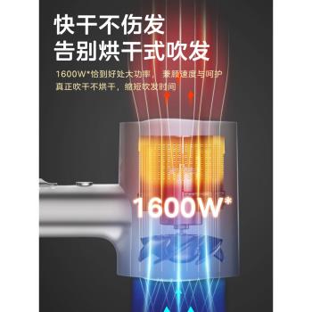 美的吹風機家用大功率負離子護發速幹電吹風大風力宿舍用學生風筒