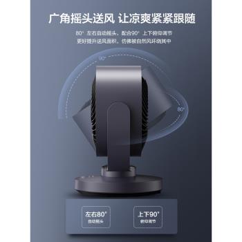 格力空氣循環扇電風扇家用落地扇靜音臺式小型搖頭大風力桌面電扇
