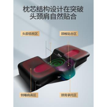 頸椎枕頭男護勁椎睡覺專用記憶棉枕芯單人高低硬助睡眠家用護頸枕
