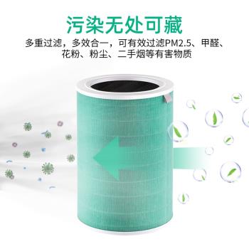 適配小米米家循環風空氣凈化器風扇過濾網AC-MD2-SC濾芯MD1-SC/F1