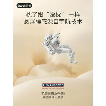 側睡柔軟慢回彈記憶棉枕頭