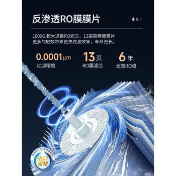 小魚兒RO-1000凈水機家用直飲機濾芯PCT復合濾芯/RO反滲透濾芯