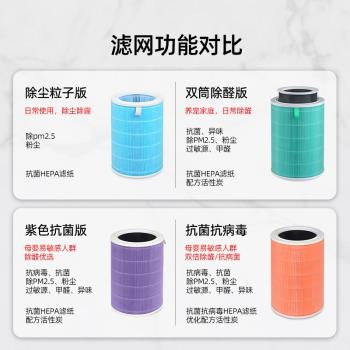 適配小米空氣凈化器濾芯1/2/2S/3代/4PROH/4Lite/F1米家過濾網