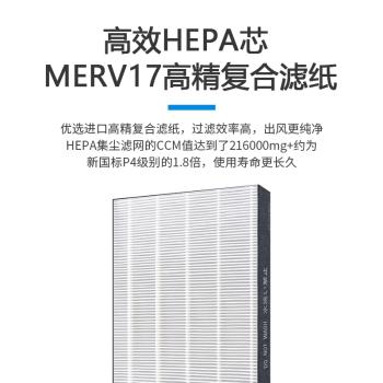 適配夏普空氣凈化器FZ-BB60W1S/W1X濾網WG60GV/BB61-W濾芯WE61AD