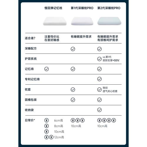 [問卦] 所以你倒底敢在淘寶上 買什麼東西到台灣?